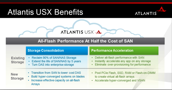 Atlantis USX 2.0