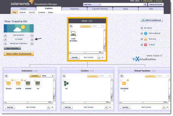 Solarwind Virtualization Manager - Time travel feature explained