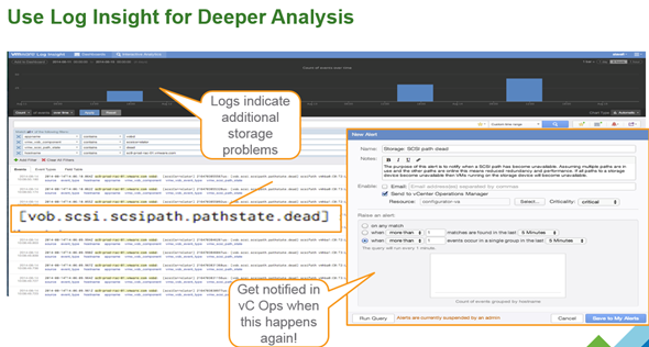 Integration with Log Insight