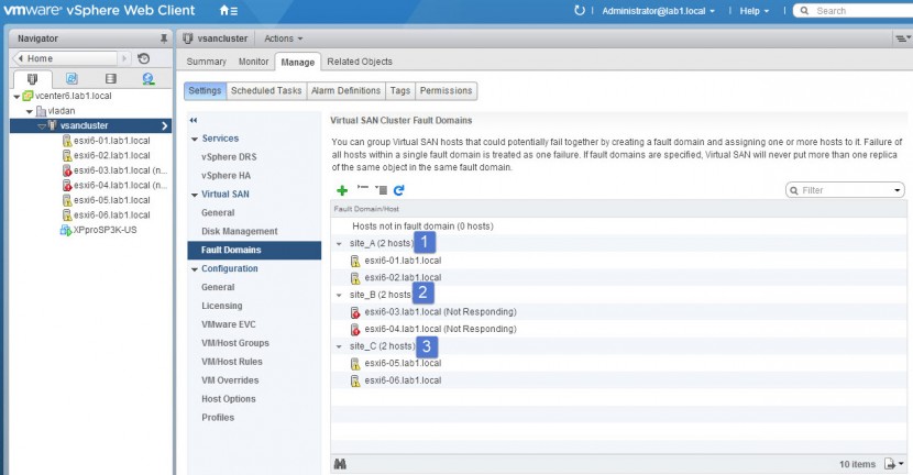 VMware VSAN Fault Domains