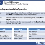 New VMware Training from TrainSignal - Managing vSphere PowerCLI