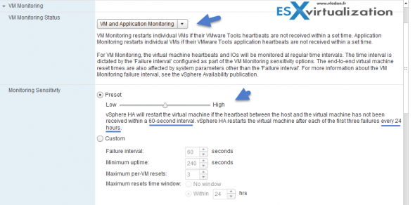 VM and Application Heartbeat