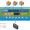 vFlash Read Cache