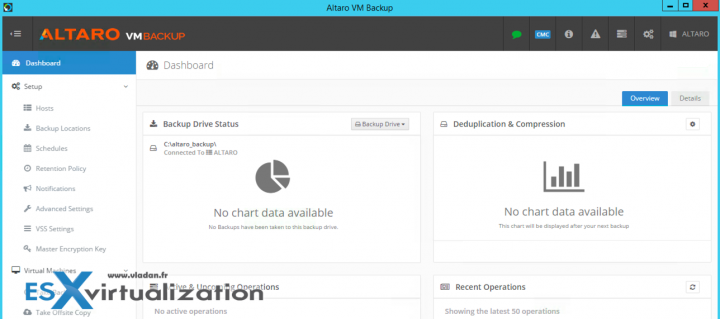 Altaro VM Backup Dashboard