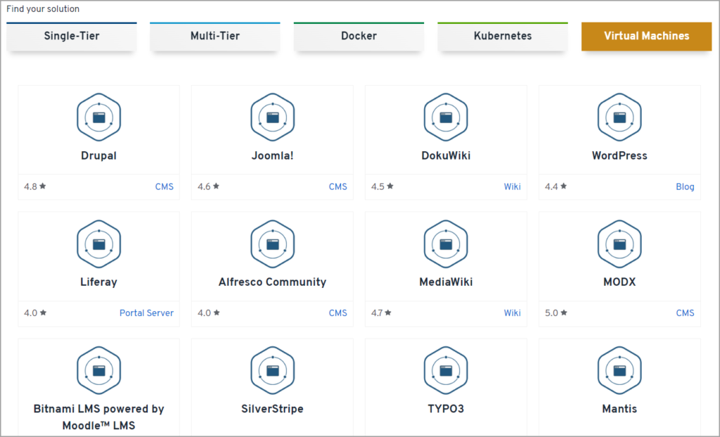 What is VMware Application Catalog? ESX Virtualization