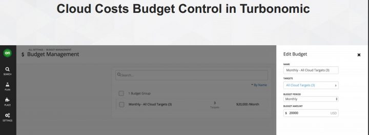 Cloud cost budget control