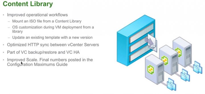 VMware vSphere 6.5 Content Library
