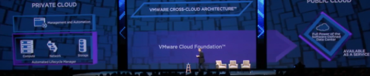 Cross-Cloud Architecture