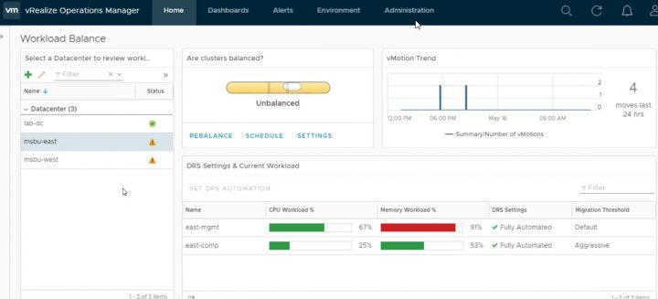 DRS Settings per datacenter