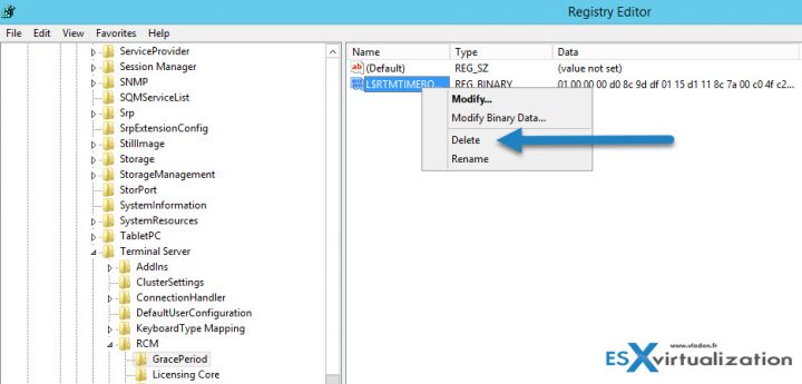 Server 2012 RDS Reset Periodo di tolleranza di 120 giorni