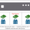 Disk group and fault domain consideration