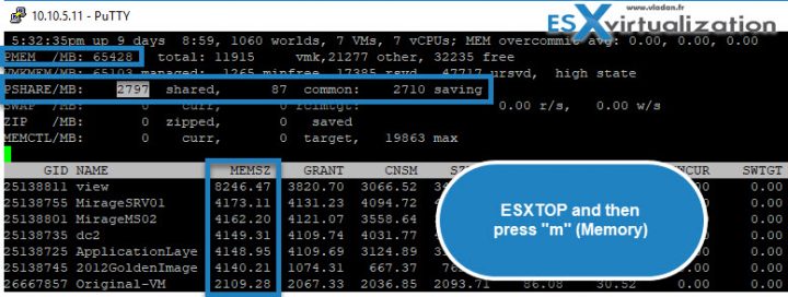 ESXTOP and memory