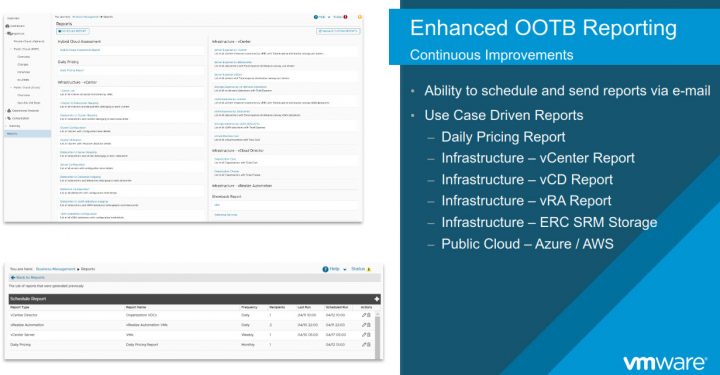 Enhanced OOTB reporting