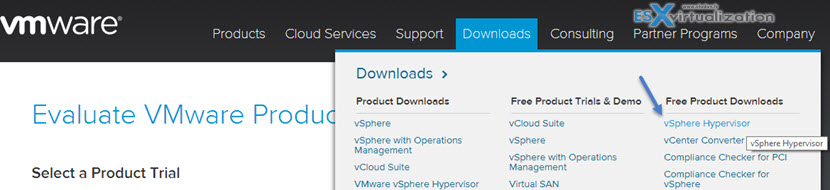 Download ESXi 6.0 Free Version Here