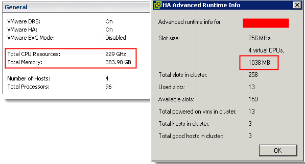 Vsphere ha slot size chart