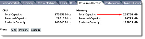 VMware HA Slot Sizes