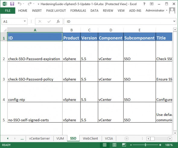 VMware vSphere 5.5 U1 hardening guide