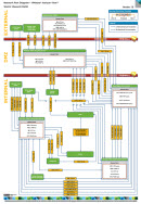 Horizon View 5.2 Poster - Network Ports