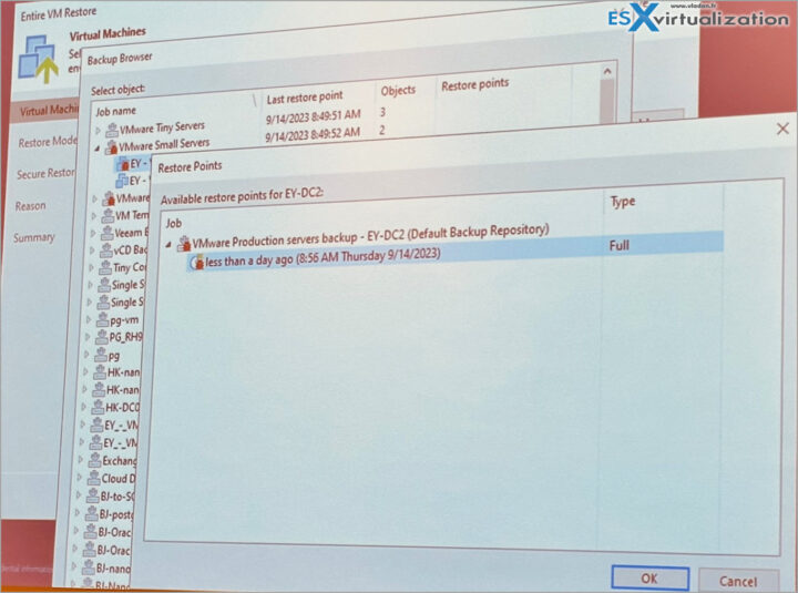 Veeam 12.1 Sure Backup Operation Mode