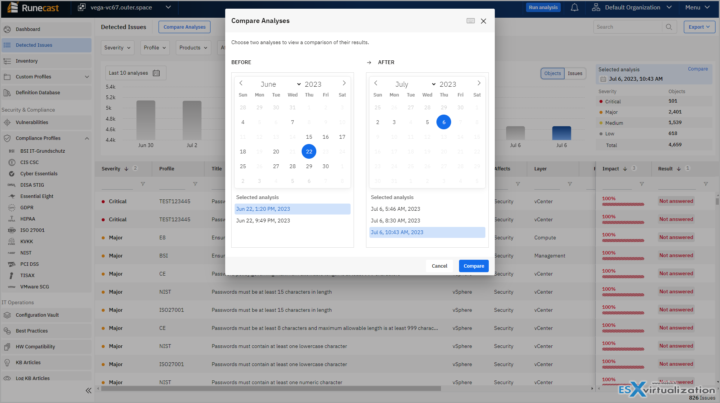 Runecast Platform