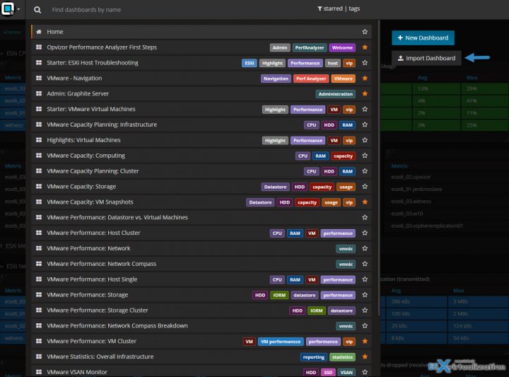 Import New Dashboard into Opvizor