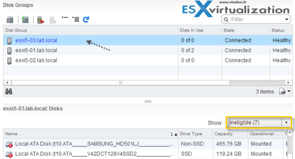 VSAN Ineligible Disks