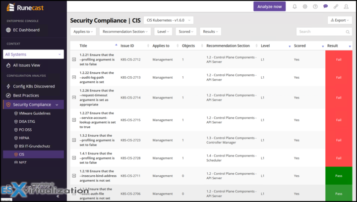 Runecast and Kubernetes and CIS Security Compliance