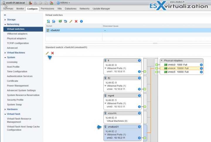 VMware vSphere Multi-nic vMotion 