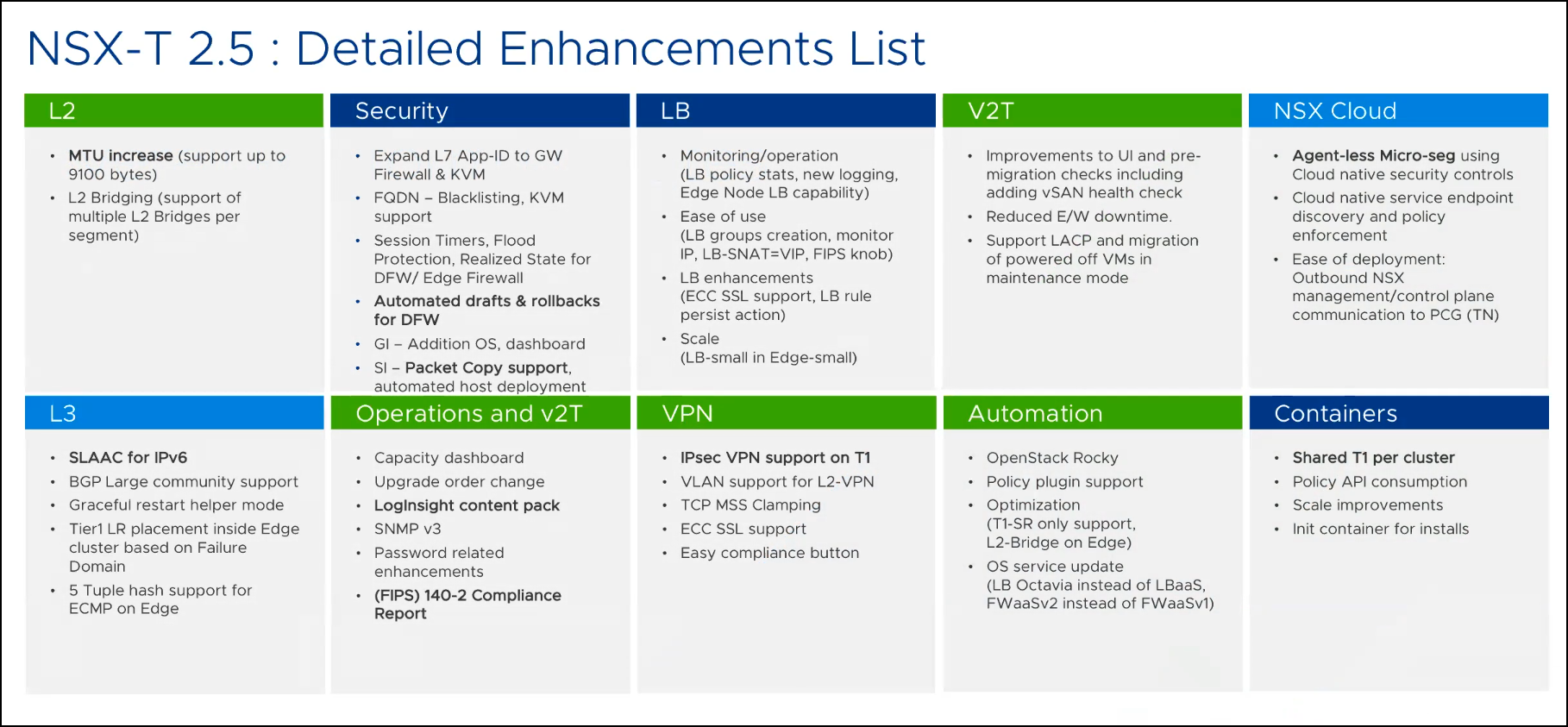 Vmware Nsx T 2 5 Announce Esx Virtualization