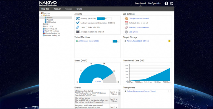 Nakivo Backup And Replication