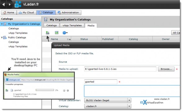 Private Virtual Cloud Datacenter Connection at Stratogen - creating catalog