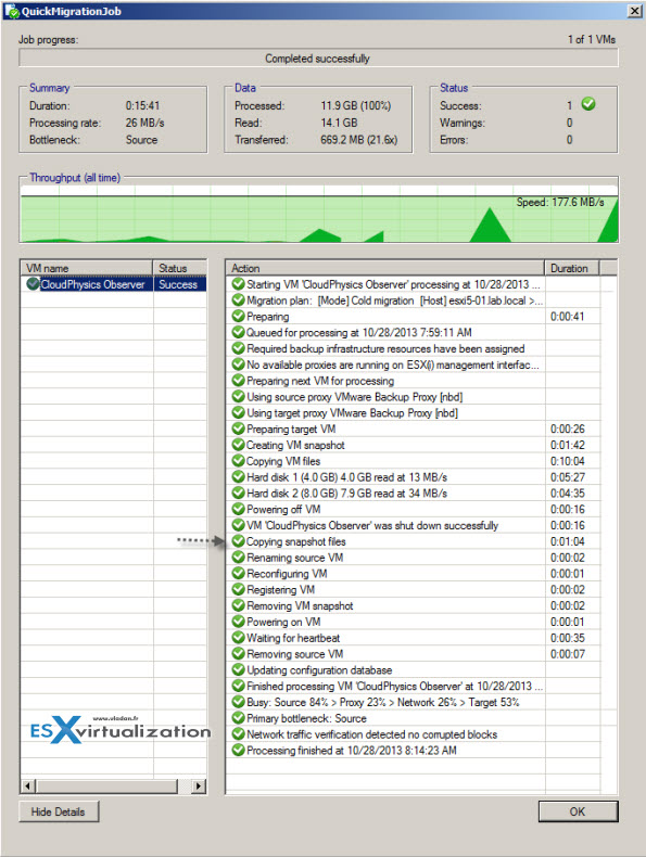 Veeam Quick Migration for Standalone ESXi or vSphere Essentials