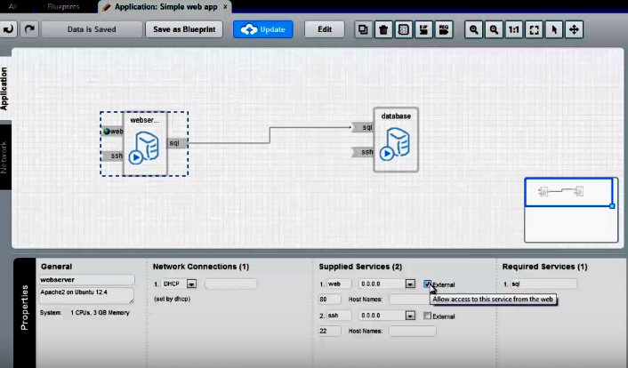 Ravello Systems Multi VM