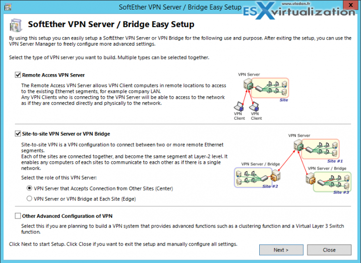 Remote access VPN server