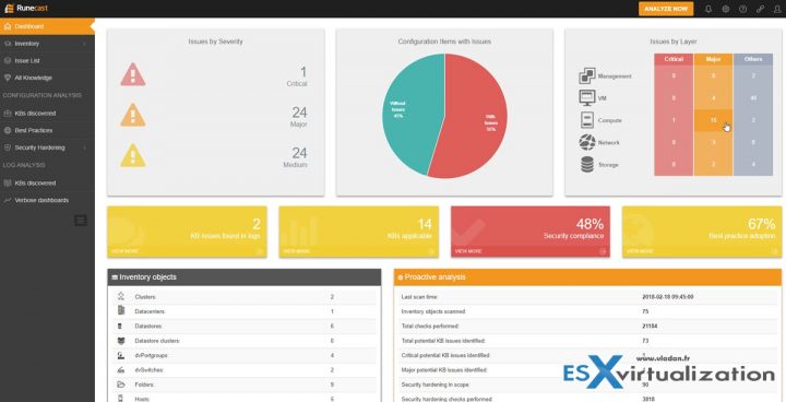 Runecast Analyzer 1.7