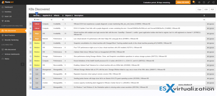 Runecast Analyzer - KBs Discovered in my environment