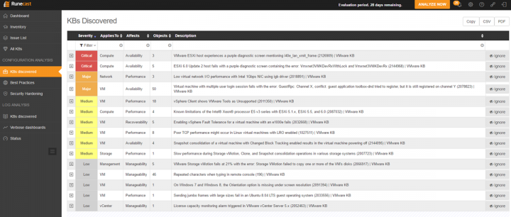 Runecast Analyzer - KBs discovered