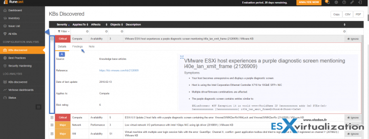 Runecast Analyzer - KBs discovered lab