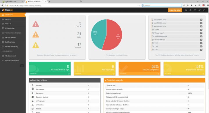 Runecast Analyzer Overview