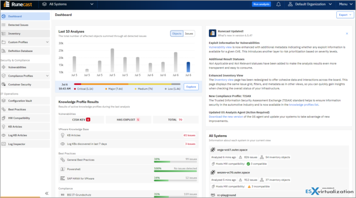 Runecast Platform