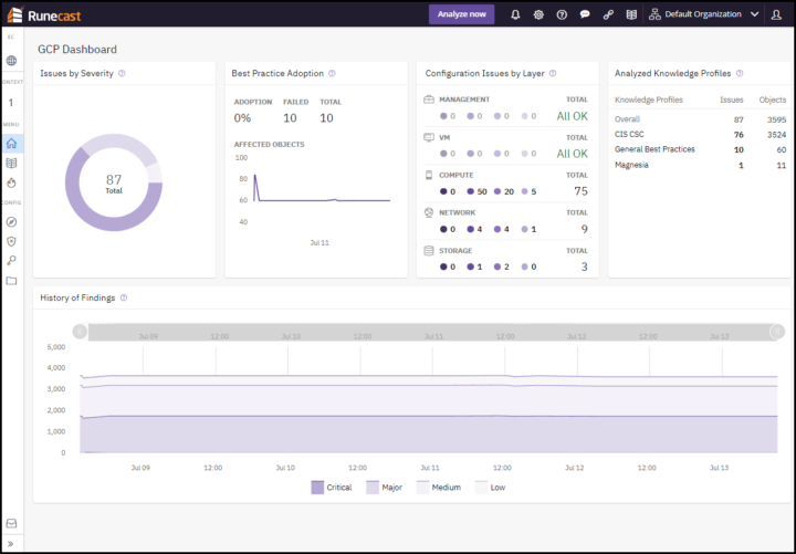 Runecast and Google Cloud Platform