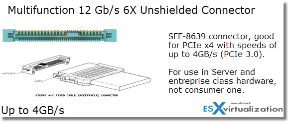 SFF 8639 connector