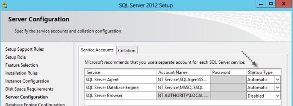 SQL-services
