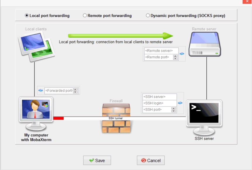 mobaxterm ssh tunnel