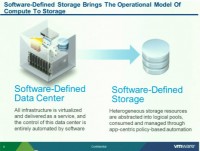 Software Defined Storage