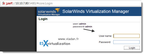 Virtualization Manager by Solarwinds