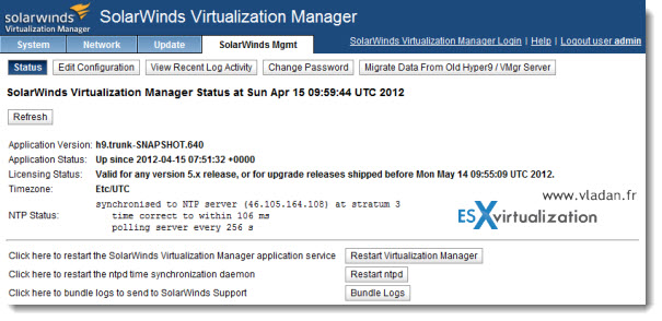 Virtualization Manager by Solarwinds