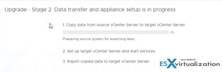 Upgrading a vCenter Server Appliance (VCSA) to version 6.7