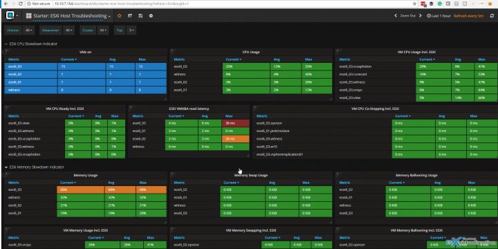 Starter ESXi Host troubleshooting