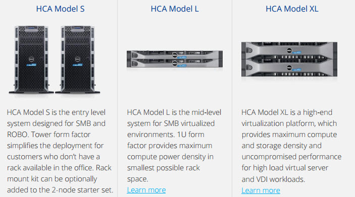 Starwind Hyperconverged offers